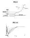 Fig. 06 - ELECTRIC VEHICLE CONTROL DEVICE