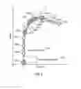 Fig. 04 - Method of building and using local map of vehicle drive path