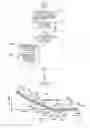 Fig. 06 - Method of building and using local map of vehicle drive path