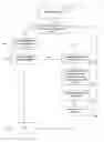 Fig. 01 - Method and method for troubleshooting a body work function pertaining to vehicles