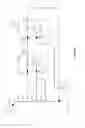 Fig. 04 - Method and method for troubleshooting a body work function pertaining to vehicles