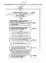 Fig. 07 - Operation data collection device for construction machines