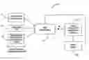 Fig. 01 - Method and system for predictive vehicle systems performance selection for enhanced maneuverability