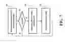 Fig. 08 - Determining steering angle of steering column of vehicle