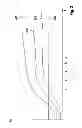 Fig. 03 - Method and device for checking a sensor signal and for actuating a passenger protection means of a vehicle