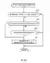 Fig. 06 - Brake light control device