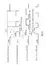 Fig. 07 - Brake light control device