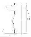 Fig. 03 - Rain onset detection glazing auto-close