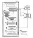Fig. 01 - Controlled applied resistance multiple axis continually variable differential transmission