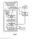 Fig. 02 - Controlled applied resistance multiple axis continually variable differential transmission