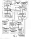 Fig. 03 - Controlled applied resistance multiple axis continually variable differential transmission