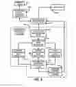Fig. 05 - Controlled applied resistance multiple axis continually variable differential transmission