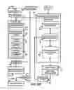 Fig. 08 - Controlled applied resistance multiple axis continually variable differential transmission