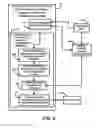 Fig. 12 - Controlled applied resistance multiple axis continually variable differential transmission