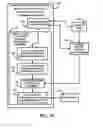 Fig. 13 - Controlled applied resistance multiple axis continually variable differential transmission