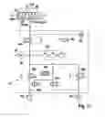 Fig. 04 - Method for blending a generator braking torque of a generator of a recuperative brake system having two brake circuits, and a control device for a recuperative brake system having two brake circuits