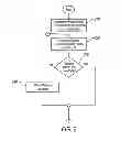 Fig. 03 - System and method for modifying adaptive cruise control set points