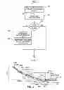 Fig. 05 - System and method for modifying adaptive cruise control set points