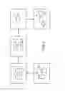 Fig. 02 - System and method for dynamically locating a fault observed on a component