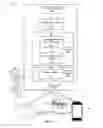 Fig. 02 - INLINE CALIBRATION OF MOTION SENSOR