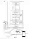 Fig. 02 - INTERMEDIATE MOTION SIGNAL EXTRACTION TO DETERMINE ACTIVITY