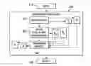 Fig. 01 - SYSTEM AND METHOD FOR SIMULATING INTEGRATED CIRCUIT PERFORMANCE ON A MANY-CORE PROCESSOR