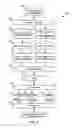 Fig. 02 - Round-trip translation for automated grammatical error correction