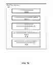 Fig. 15 - Systems and methods for multi-user multi-lingual communications
