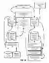 Fig. 17 - Systems and methods for multi-user multi-lingual communications
