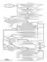 Fig. 06 - Systems and methods for multi-user multi-lingual communications