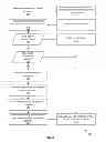 Fig. 07 - Semantic application logging and analytics