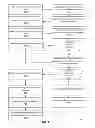 Fig. 08 - Semantic application logging and analytics