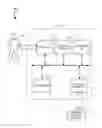 Fig. 01 - Systems and methods for an automated personalized dictionary generator for portable devices