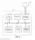 Fig. 03 - Systems and methods for an automated personalized dictionary generator for portable devices