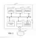 Fig. 04 - Systems and methods for an automated personalized dictionary generator for portable devices