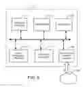 Fig. 06 - Systems and methods for an automated personalized dictionary generator for portable devices