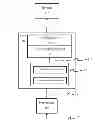Fig. 01 - System and method for applying a convolutional neural network to speech recognition