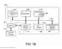 Fig. 03 - Multi-modal input on an electronic device