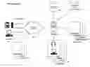 Fig. 01 - Automated speech recognition proxy system for natural language understanding