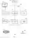 Fig. 13 - Automated speech recognition proxy system for natural language understanding