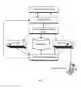 Fig. 15 - Automated speech recognition proxy system for natural language understanding