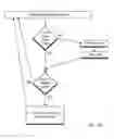 Fig. 20 - Automated speech recognition proxy system for natural language understanding