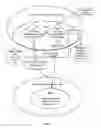 Fig. 23 - Automated speech recognition proxy system for natural language understanding