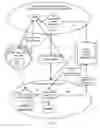 Fig. 26 - Automated speech recognition proxy system for natural language understanding