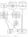 Fig. 27 - Automated speech recognition proxy system for natural language understanding