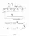 Fig. 28 - Automated speech recognition proxy system for natural language understanding