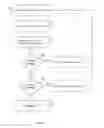Fig. 06 - System and method for providing a natural language voice user interface