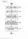 Fig. 06 - Apparatus and method for forming search engine queries based on spoken utterances
