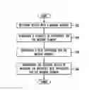 Fig. 01 - System and method for handling missing speech data