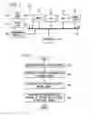 Fig. 02 - System and method for handling missing speech data